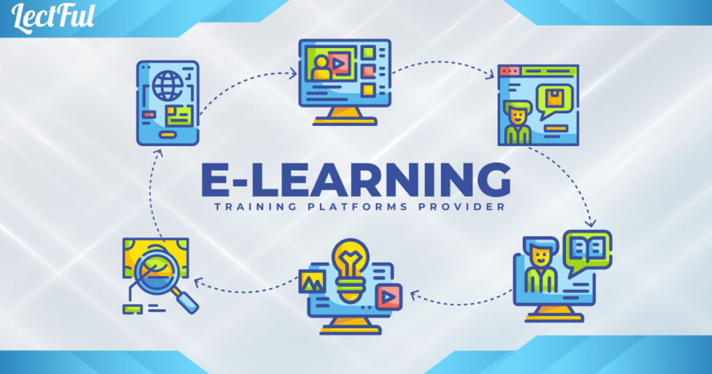 Why Choose Lectful as Your eLearning Training Platforms Provider